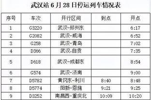 进球网：哈兰德的失误可能让曼城付出代价，凯塞多仍需证明身价